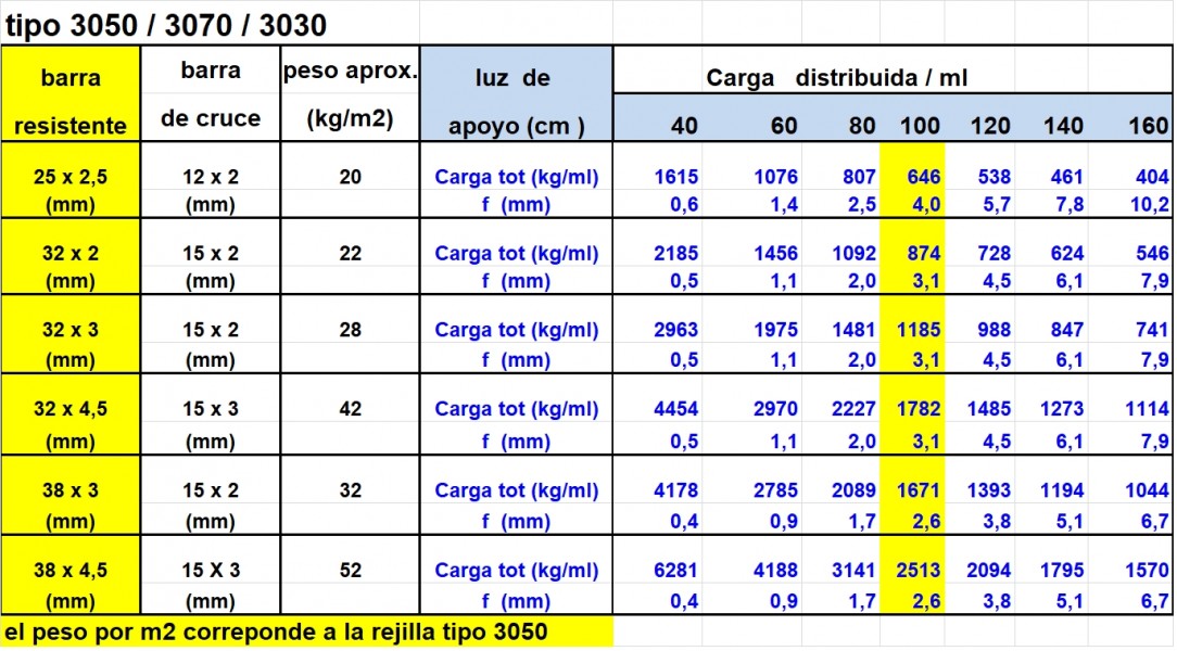 Título de la imagen